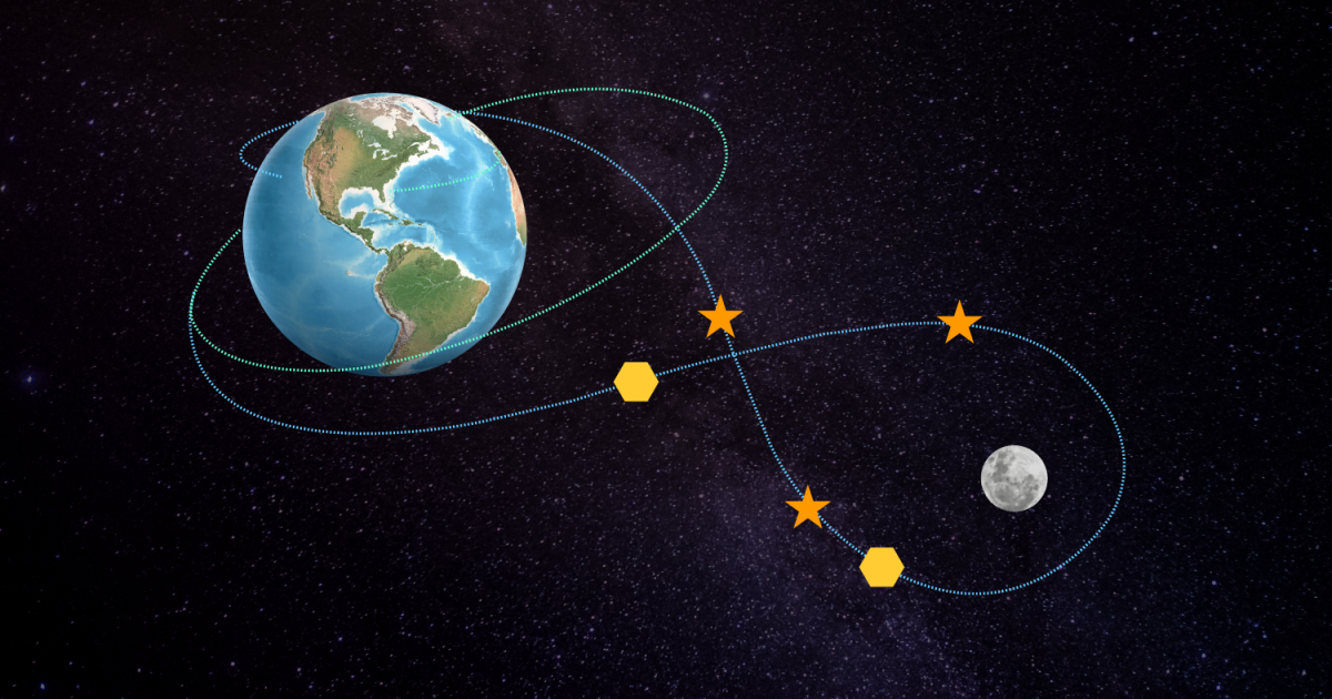 What is NASA’s Artemis II moon mission, and when will it launch?