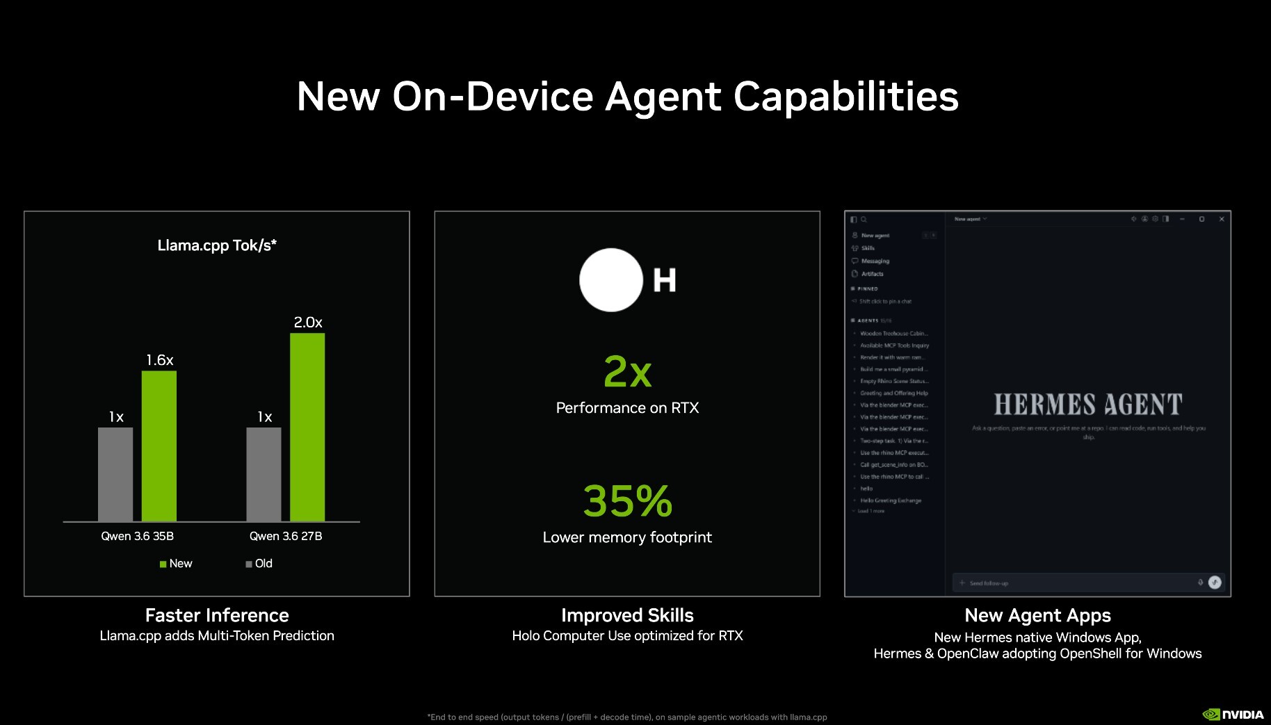 NVIDIA Announces RTX Spark, a Supercomputer-grade Processor for Windows PCs with Agentic User Interfaces